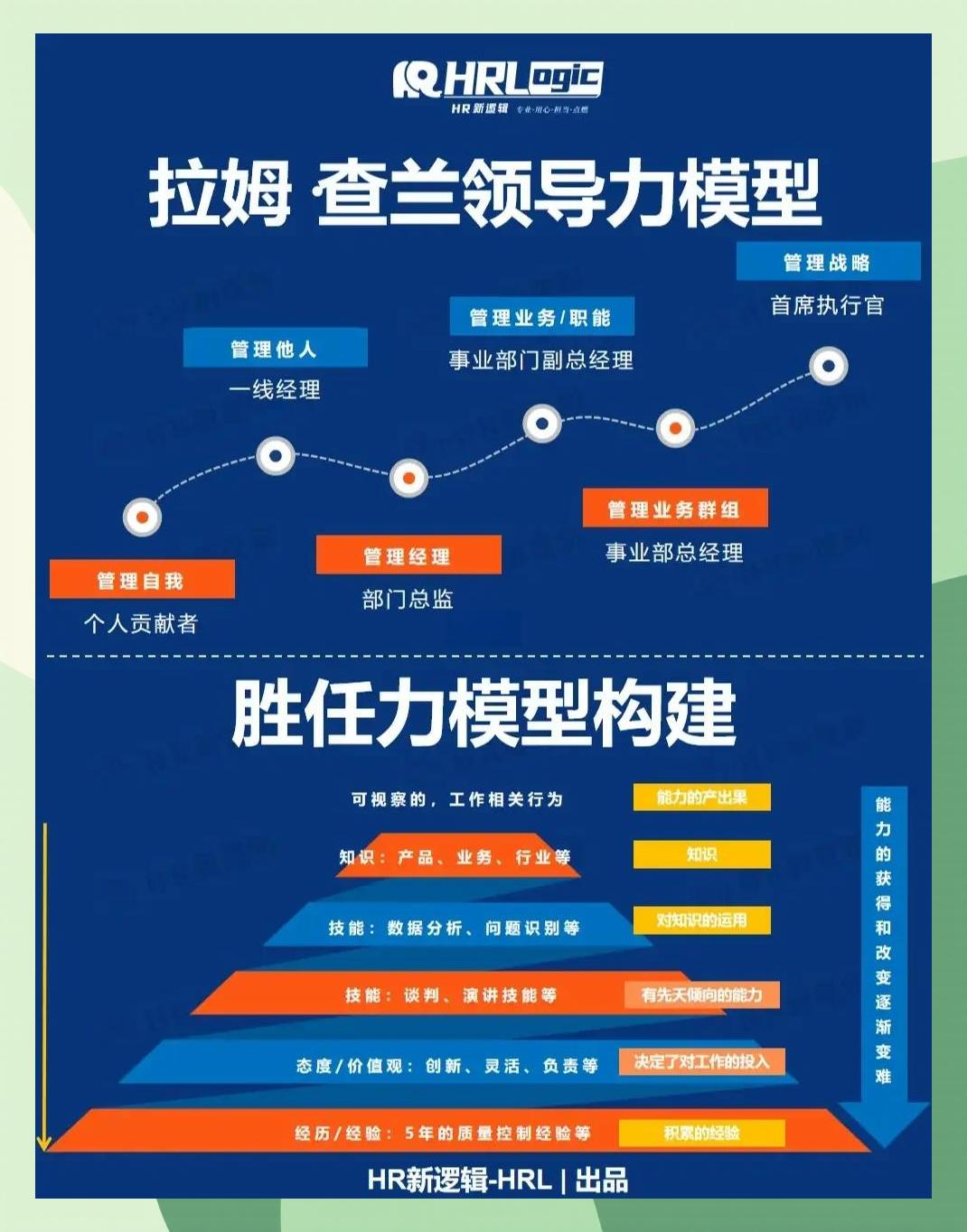 激励对象筛选模型(激励对象筛选模型是什么)岳阳市 激励对象筛选模型(激励对象筛选模型是什么)岳阳市