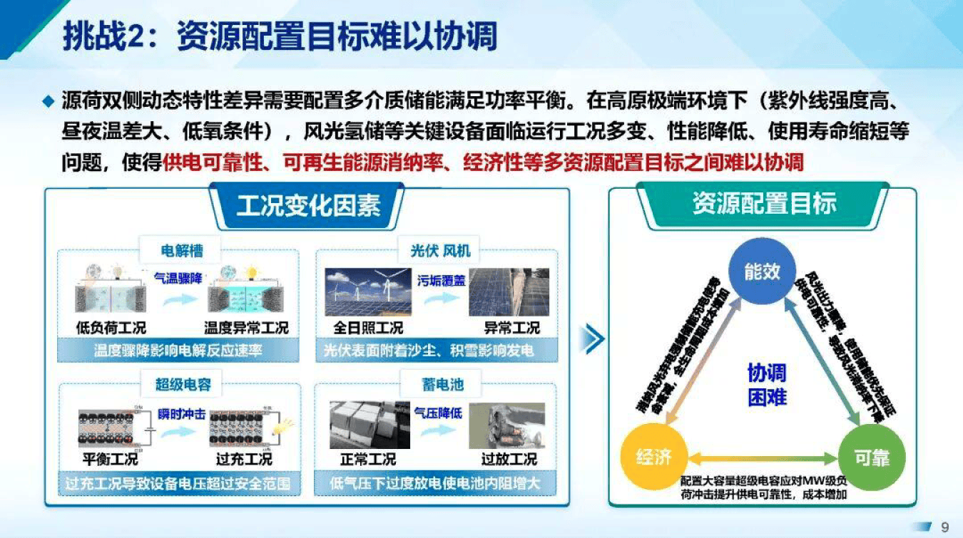 产能优化整合方案(产能优化提高生产规模)岳阳市