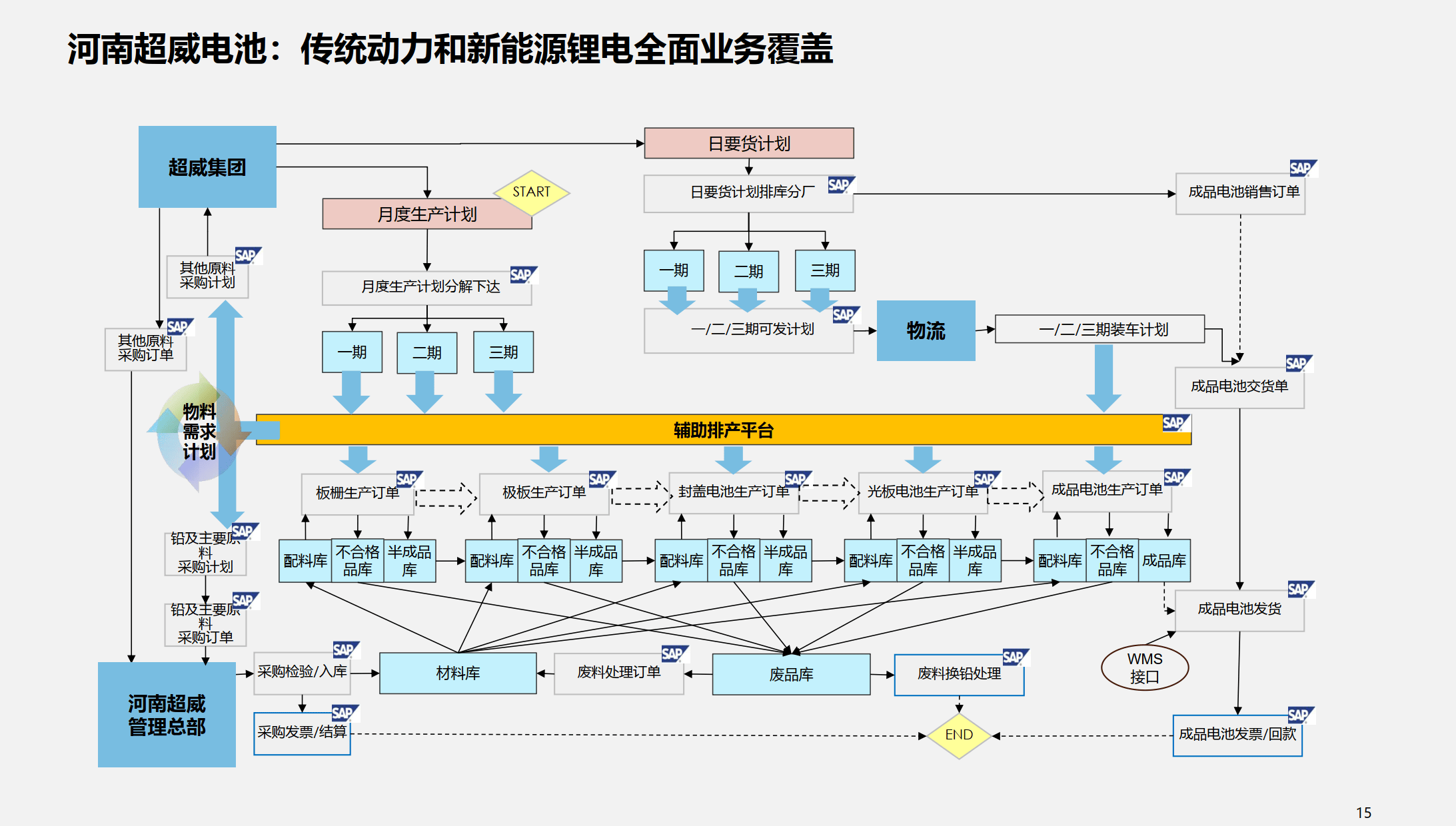 行业解决方案优化(行业解决方案的定义)岳阳市