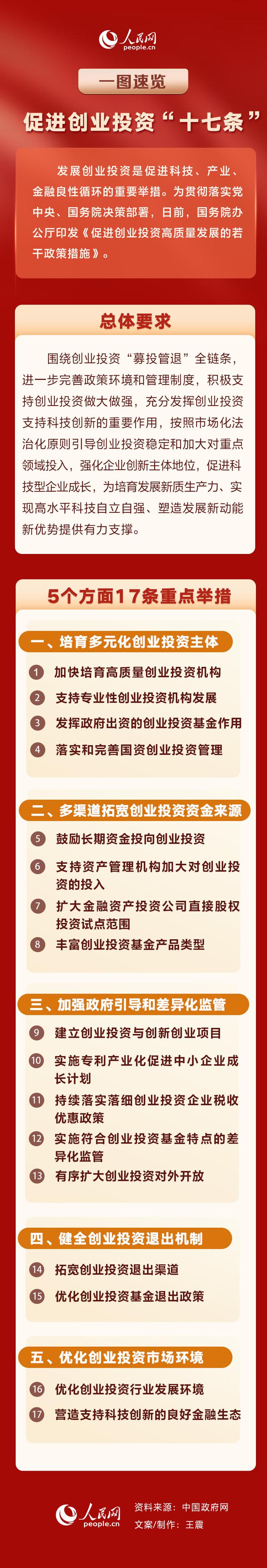 产业扶持政策解读(产业扶持政策有哪些)岳阳市